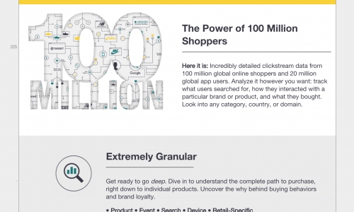 هزینه آنتی ویروس رایگان Avast: شرکت ها می توانند از طریق کلیک های شما جاسوسی کنند