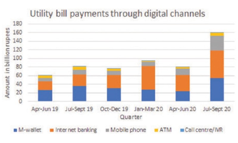 SBP از بازی UBP خود خارج است - روزنامه - DAWN.COM - DAWN.com
